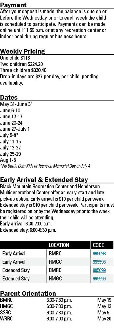 Payment After your deposit is made, the balance is due on or before the Wednesday prior to each week the child is sch   