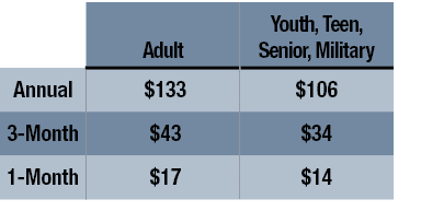 ,Adult,Youth, Teen, Senior, Military,Annual,  133 , 106,3-Month,  43 , 34,1-Month,  17 , 14