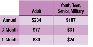 ,Adult,Youth, Teen, Senior, Military,Annual, 234, 187,3-Month, 77, 61,1-Month, 30, 24