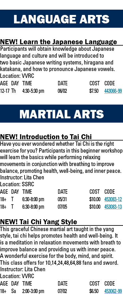 LANGUAGE ARTS NEW  Learn the Japanese Language Participants will obtain knowledge about Japanese language and culture   