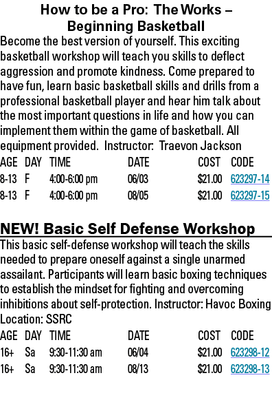 How to be a Pro: The Works   Beginning Basketball Become the best version of yourself  This exciting basketball works   