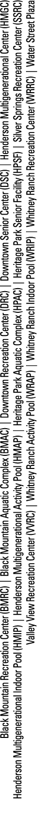 Black Mountain Recreation Center (BMRC)   Black Mountain Aquatic Complex (BMAC)   Downtown Recreation Center (DRC)      