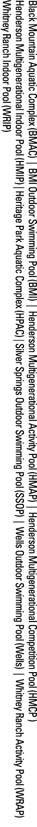 Black Mountain Aquatic Complex (BMAC)   BMI Outdoor Swimming Pool (BMI)   Henderson Multigenerational Activity Pool (   
